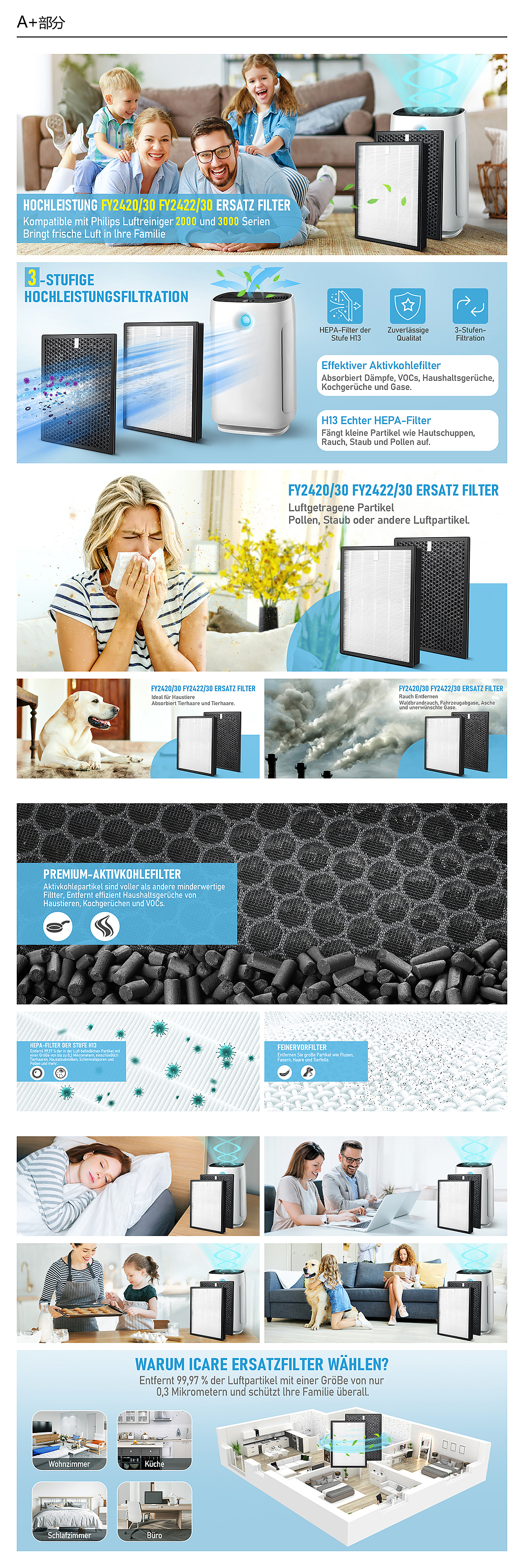 滤芯-空气净化器滤芯/亚马逊主图A+