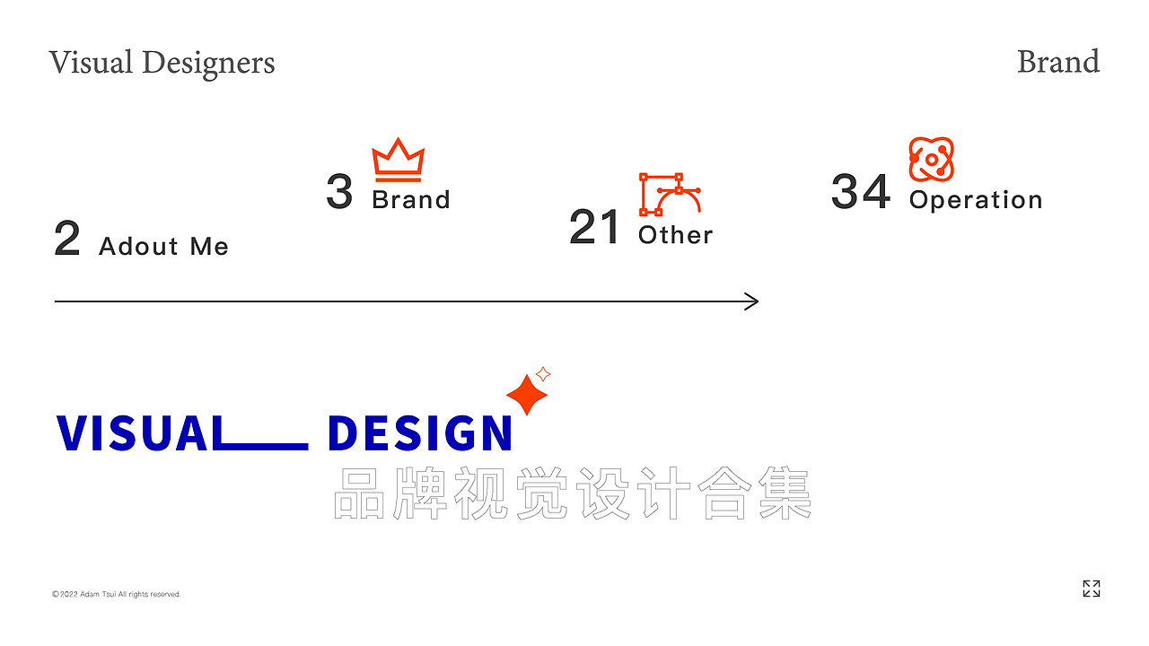 品牌视觉合集（图ZMzA4MzI4MDg4） - 其他 - 站酷设计师AUSHEM品牌设计原创素材 - 站酷ZCOOL