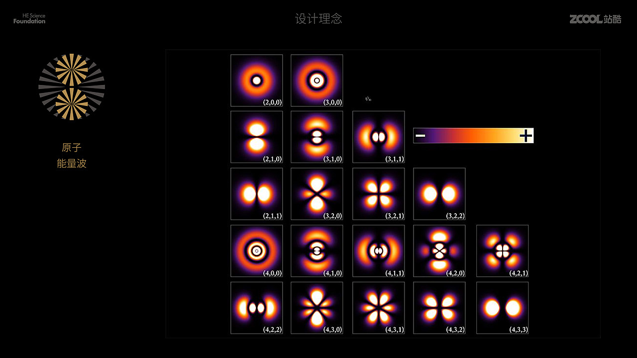 何享健科学基金 | 多一点支持 多一点光（图ZMzY5OTE4NTA4） - Logo - 站酷设计师紫东原创素材 - 站酷ZCOOL