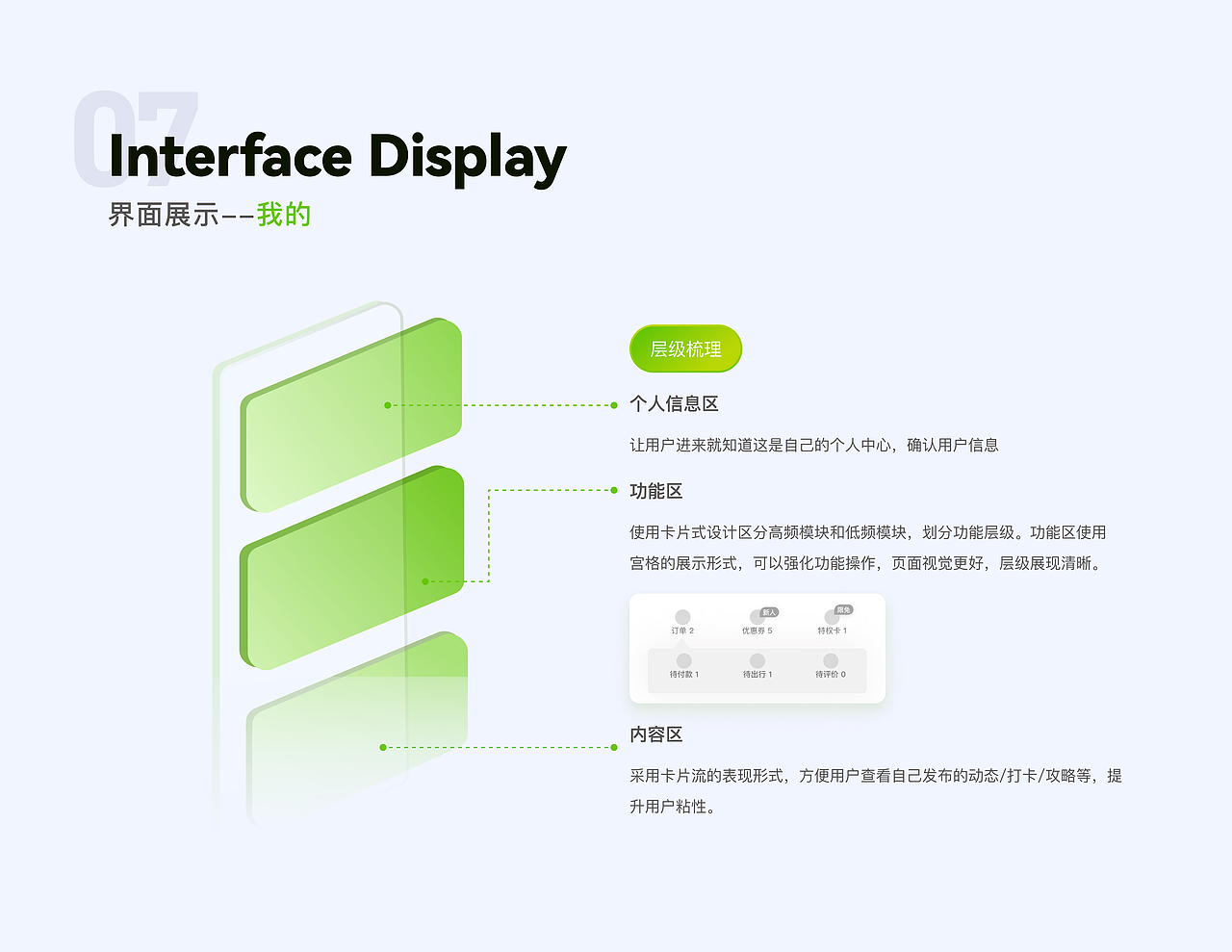 悅營房車旅行（圖ZMzQ2OTQwOTYw） - 企業(yè)官網(wǎng) - 站酷設(shè)計師foxhog原創(chuàng)素材 - 站酷ZCOOL