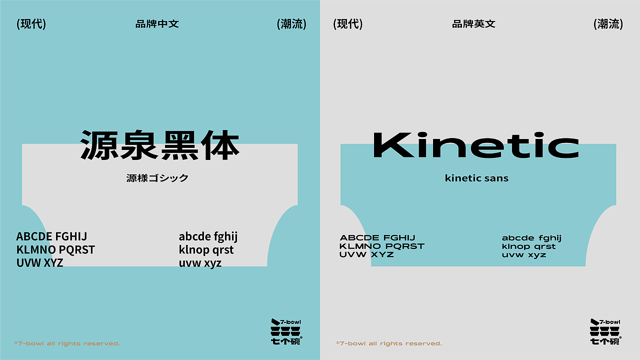 七个碗水煮肉片品牌形象VI设计（图ZMzE3ODI1MDI4） - 品牌 - 站酷设计师IDEAL理想状态原创素材 - 站酷ZCOOL