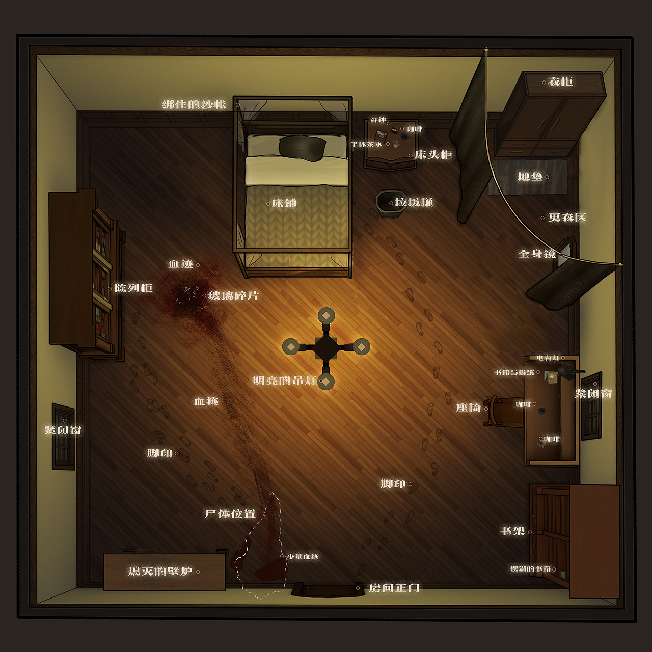 「剧本杀美术设计」福尔摩斯之梅特弗斯探案记