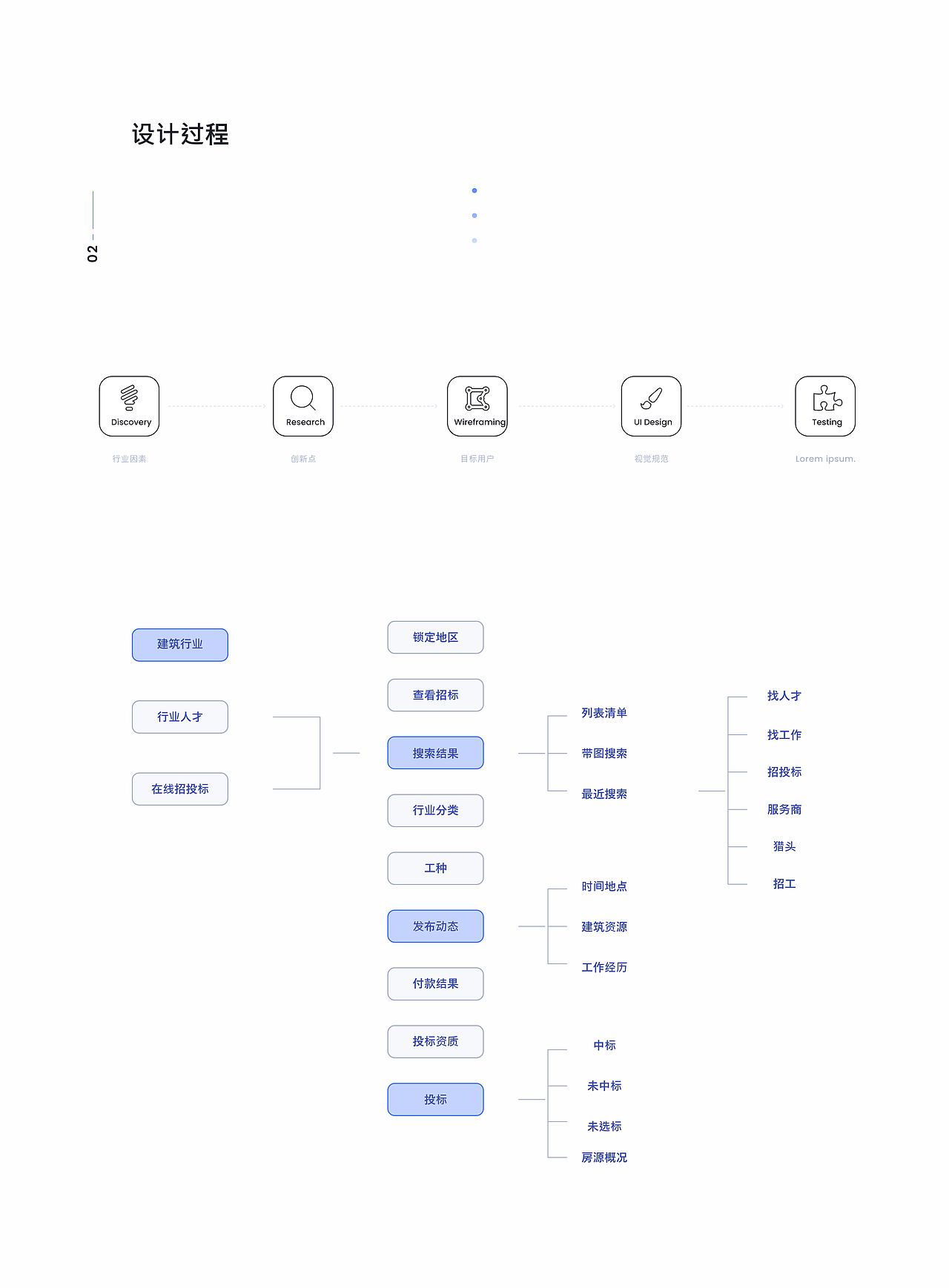 2020-2021年 建筑行业APP（图ZMjk2Mjk2MTQ4） - APP界面 - 站酷设计师kook杨原创素材 - 站酷ZCOOL