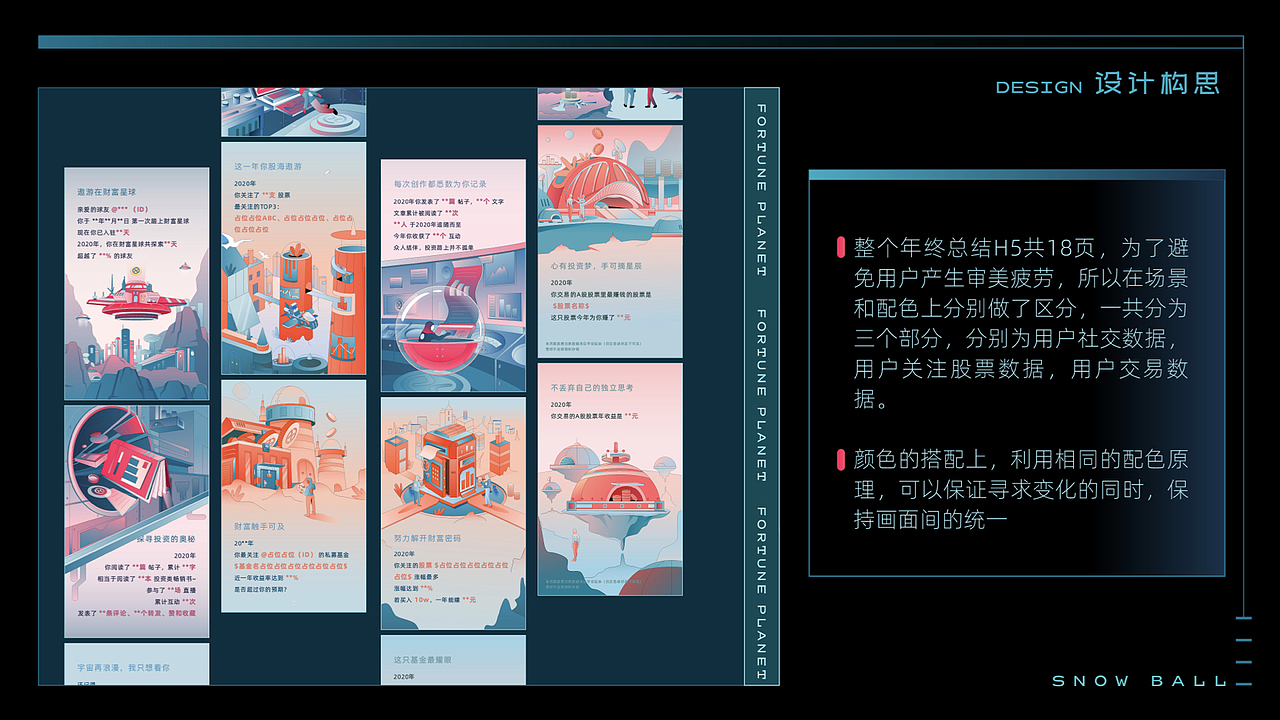 一些作品总结（图ZMzI5NDE0OTg0） - 运营设计 - 站酷设计师Eva小春天原创素材 - 站酷ZCOOL