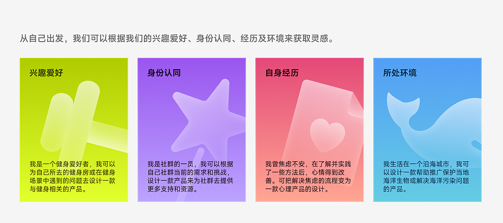 以毕设为例，如何开展一个设计项目（图ZMzY2NjAyMTI0） - 其他平面 - 站酷设计师EdenDeng原创素材 - 站酷ZCOOL