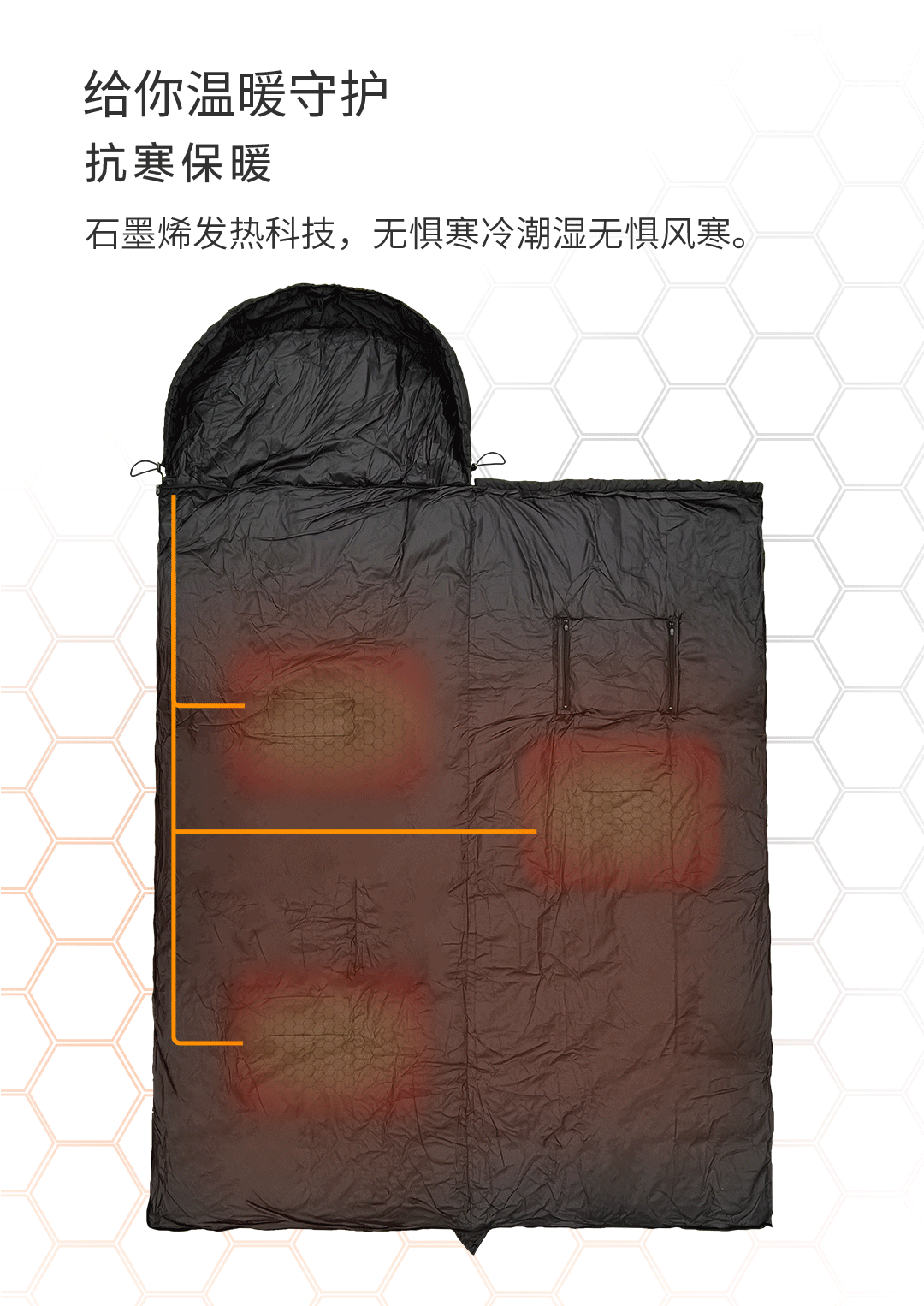 石墨烯多功能发热睡袋详情（图ZMzA3MjAxMzk2） - 电商 - 站酷设计师kafry520原创素材 - 站酷ZCOOL