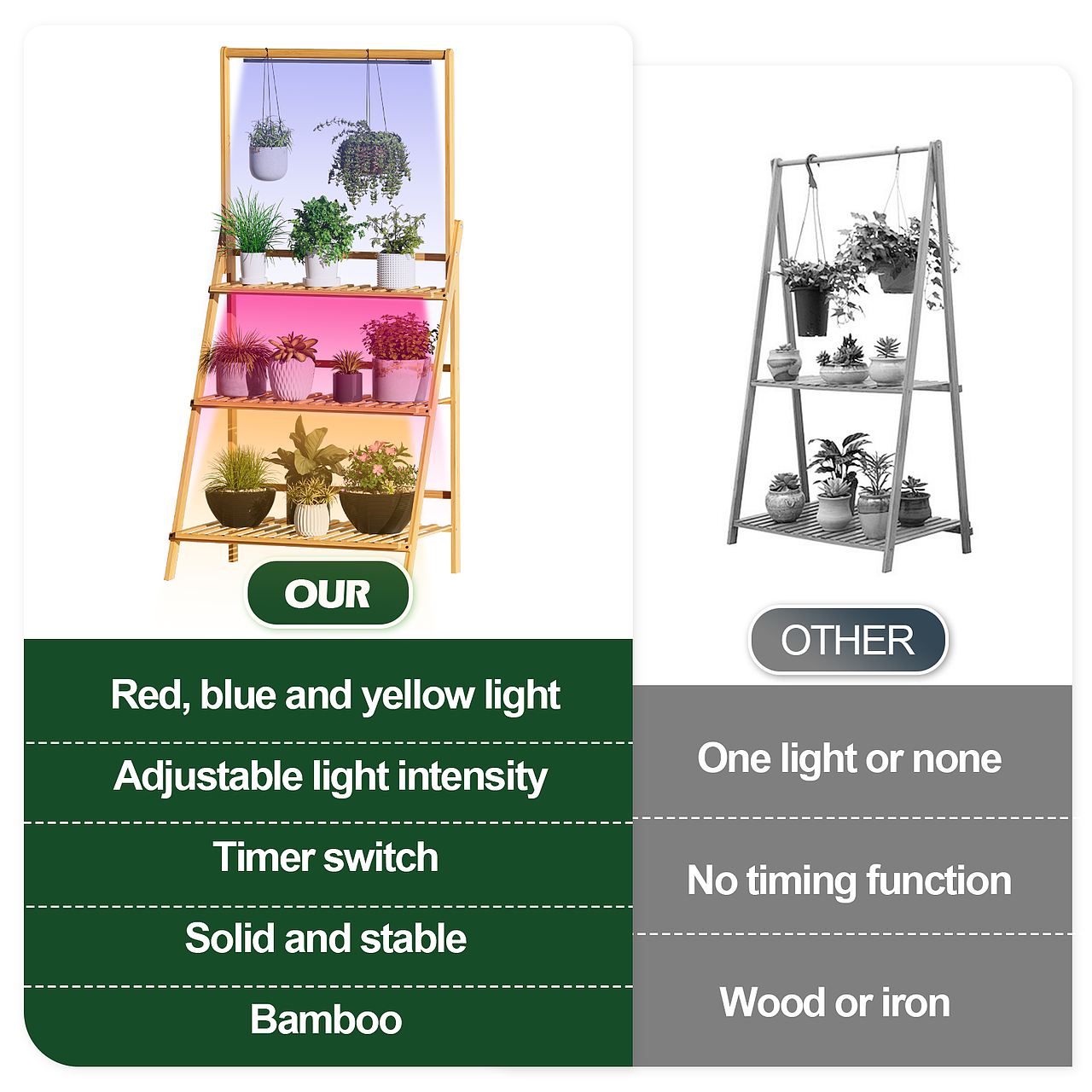 主图A+(LED盆栽木架)