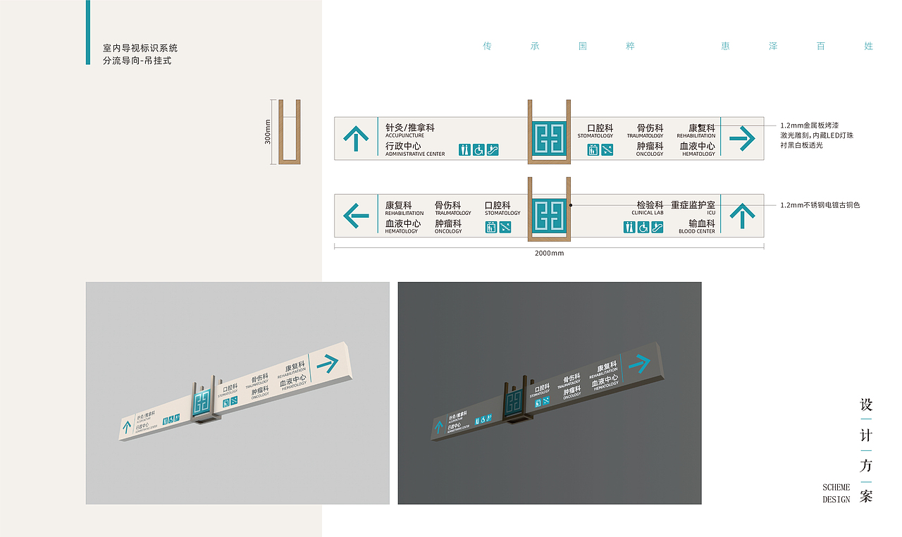 上海市中医医院 导向标识设计方案（图ZMzUwMTI3MzIw） - 其他平面 - 站酷设计师chusha3186原创素材 - 站酷ZCOOL