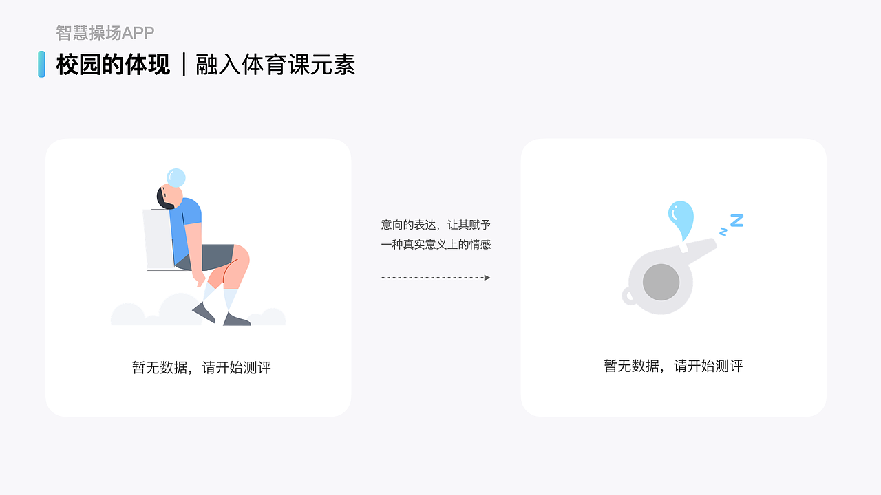 有道智慧操场APP设计