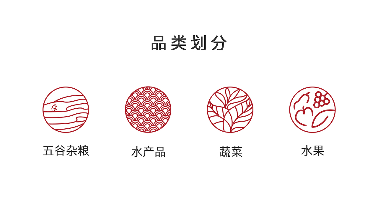 十六号铺子—农产品博物馆logo提案（图ZMzI5MjEyNzcy） - 品牌 - 站酷设计师三川三川三川原创素材 - 站酷ZCOOL