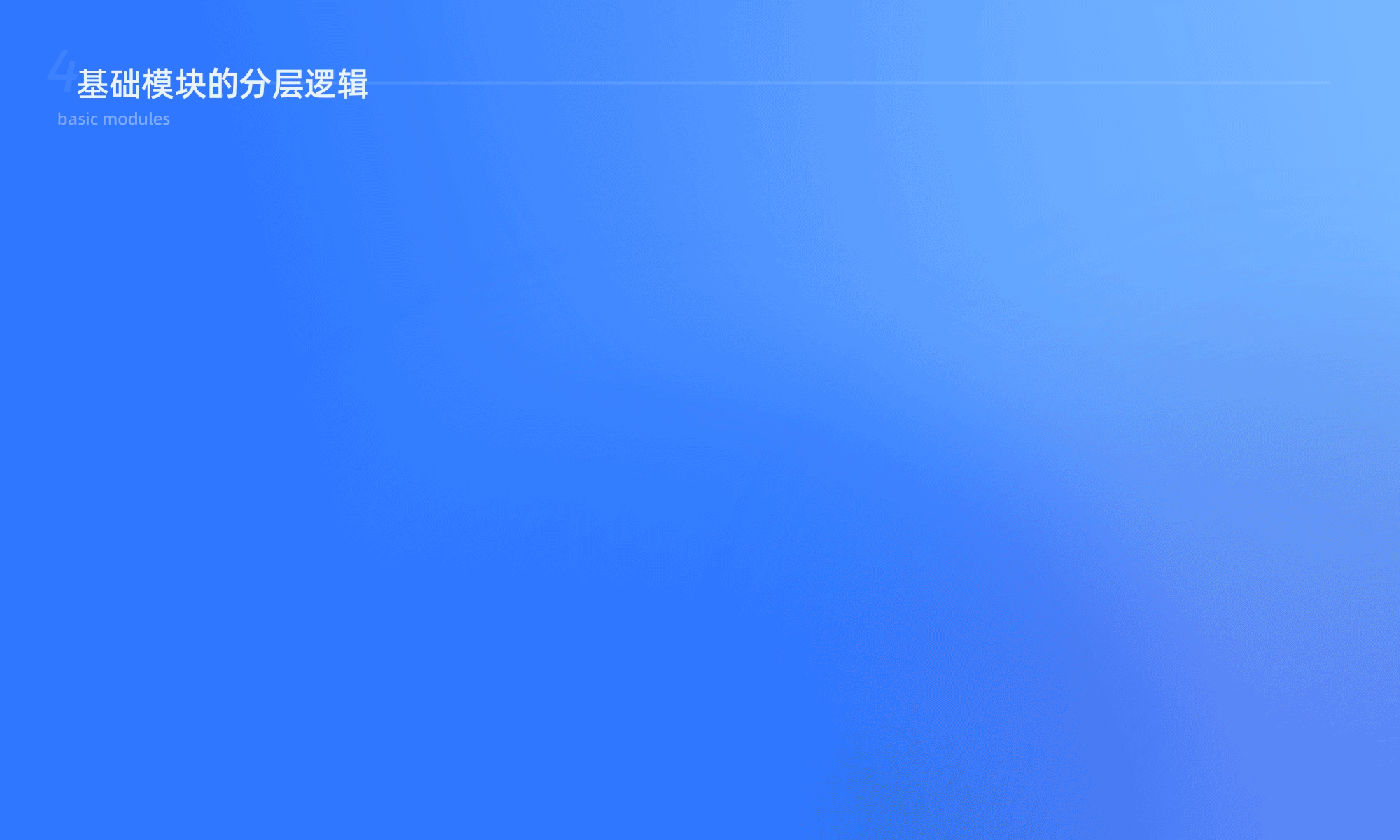 UI-kit组件库（图ZMzAxODY2NDI4） - 其他UI - 站酷设计师Aqua湖蓝UI原创素材 - 站酷ZCOOL