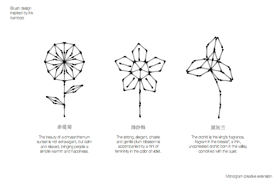 素胚勾勒出青花，笔锋浓转淡 | 护肤品VI设计