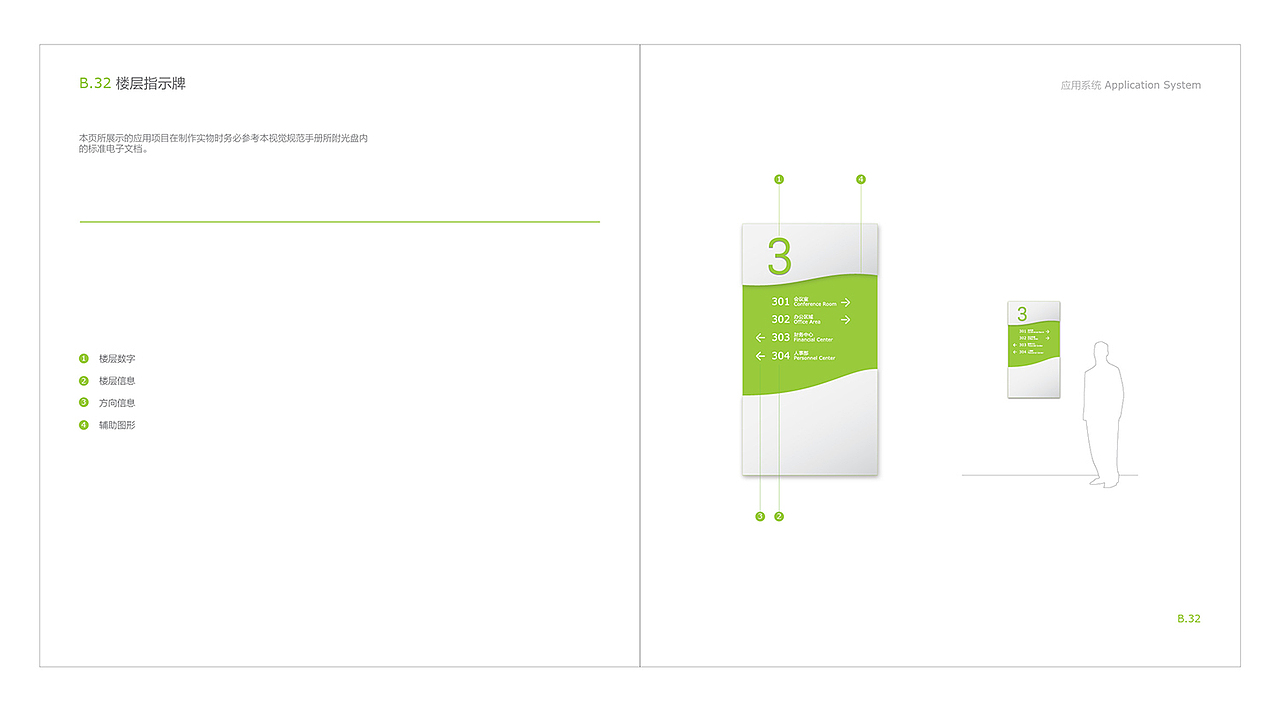 新城地产 VI系统设计