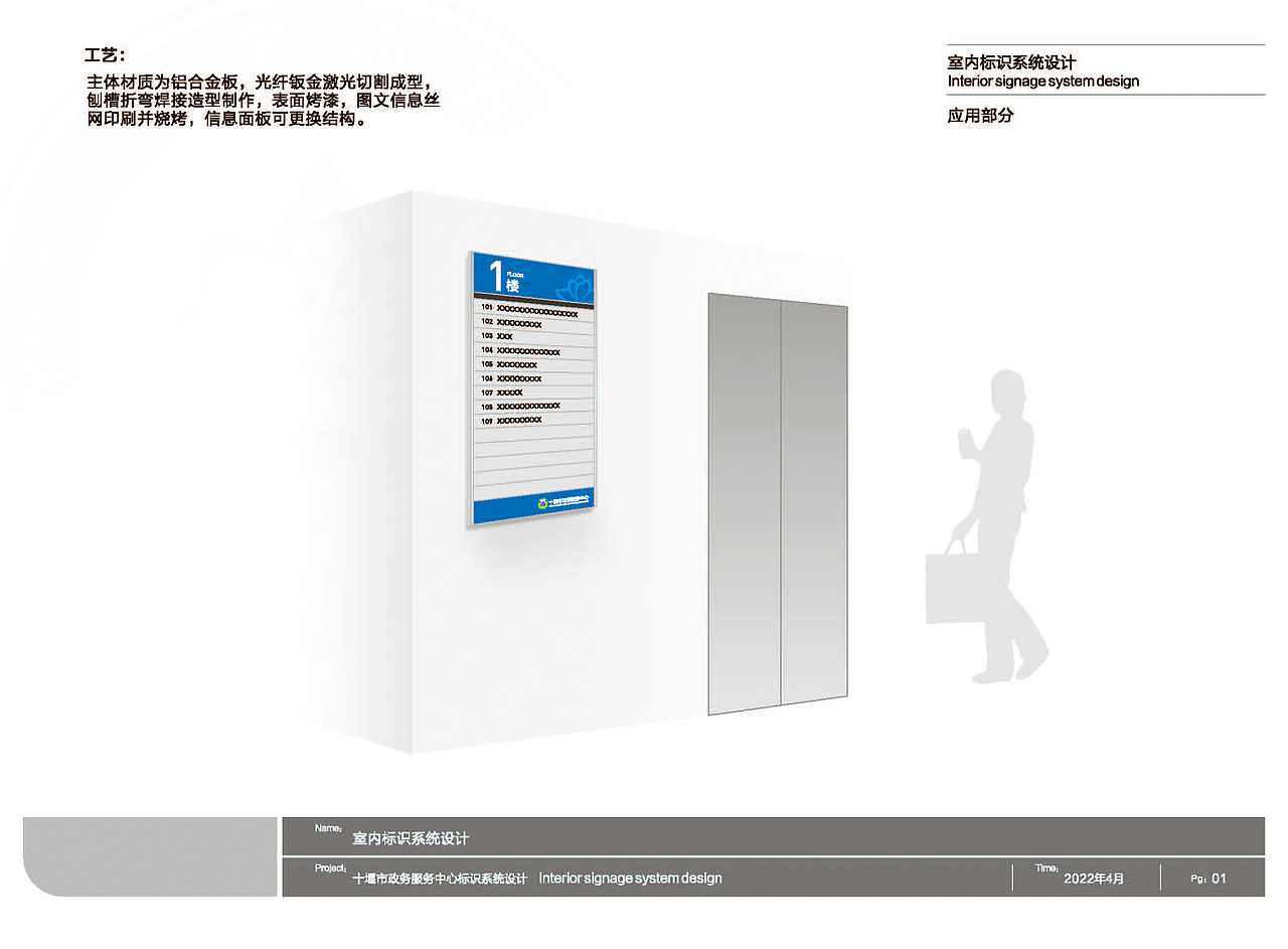 市民服务中心导视方案