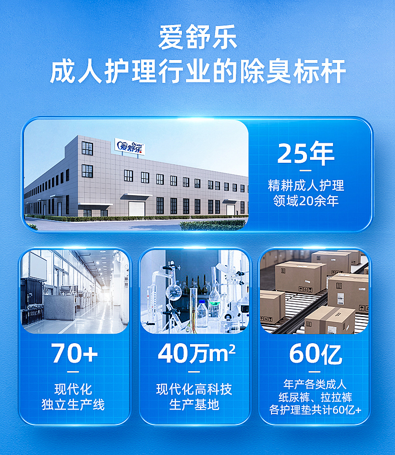 爱舒乐成人纸尿裤-航天联名款-产品详情（图ZMzYzMDE1ODky） - 宣传物料 - 站酷设计师这个海贼不太贼原创素材 - 站酷ZCOOL