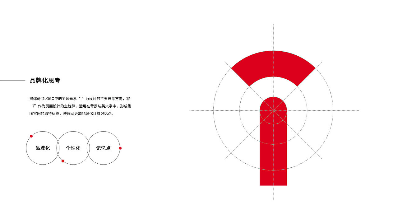 蔚欣×HOLY荷勒|集团官网的创意化表达