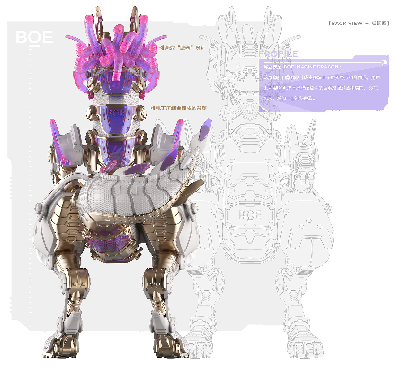 【你好 BOE】- BOEMAN - 龙腾世纪京东方