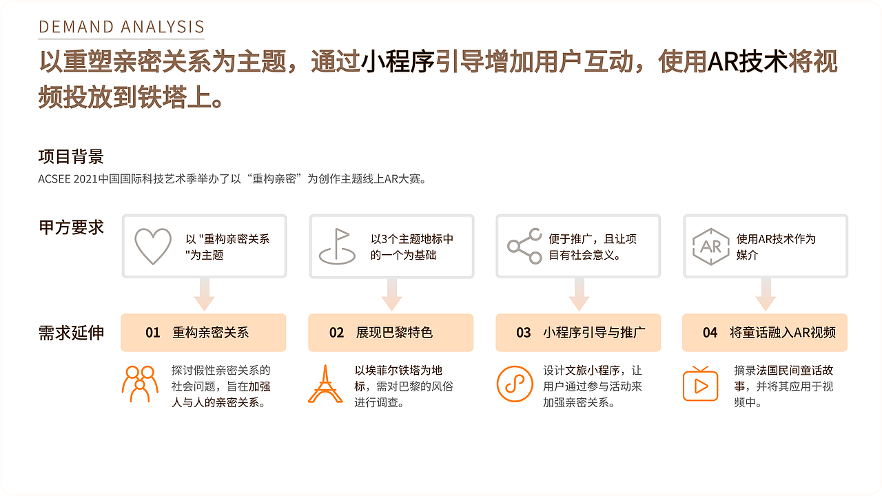 2022-2024 UI/UX设计个人作品集（图ZMzYyMjI2MDk2） - 交互/UE - 站酷设计师YUEYANTANG原创素材 - 站酷ZCOOL