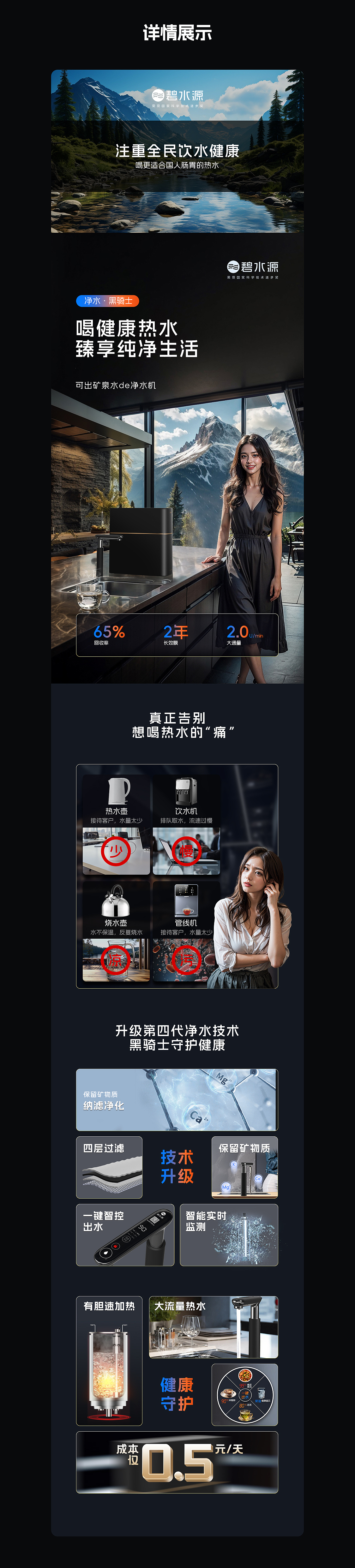 净水器详情页展示-AI绘画MJ&SD的应用分享