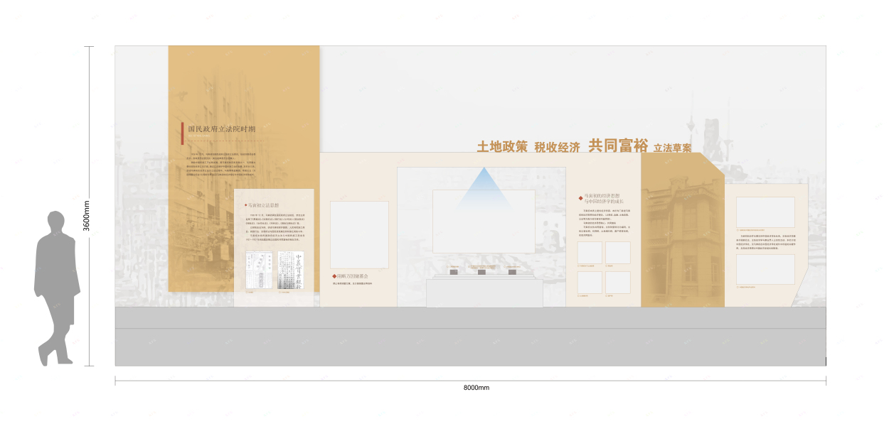 展墙排版