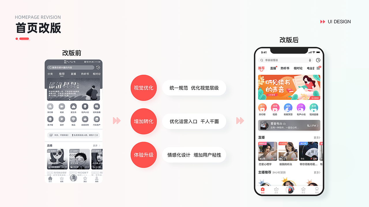 2022 UI作品集（图ZMjk2ODAyMzIw） - APP界面 - 站酷设计师倪栋棏原创素材 - 站酷ZCOOL