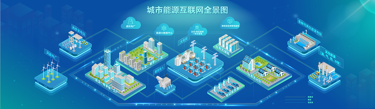 朗新科技馆界面设计（图ZMzMzNTUwODY4） - 宣传物料 - 站酷设计师丫雅呀雅丫原创素材 - 站酷ZCOOL