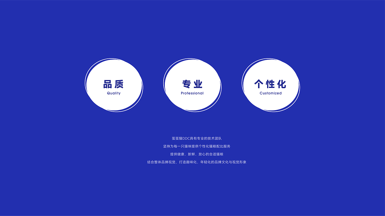 蛋蛋猫|猫粮品牌设计