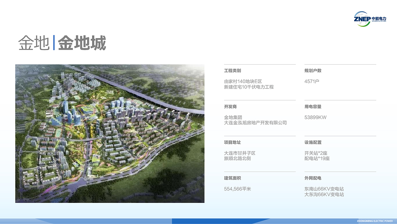 中悦电力视觉识别系统