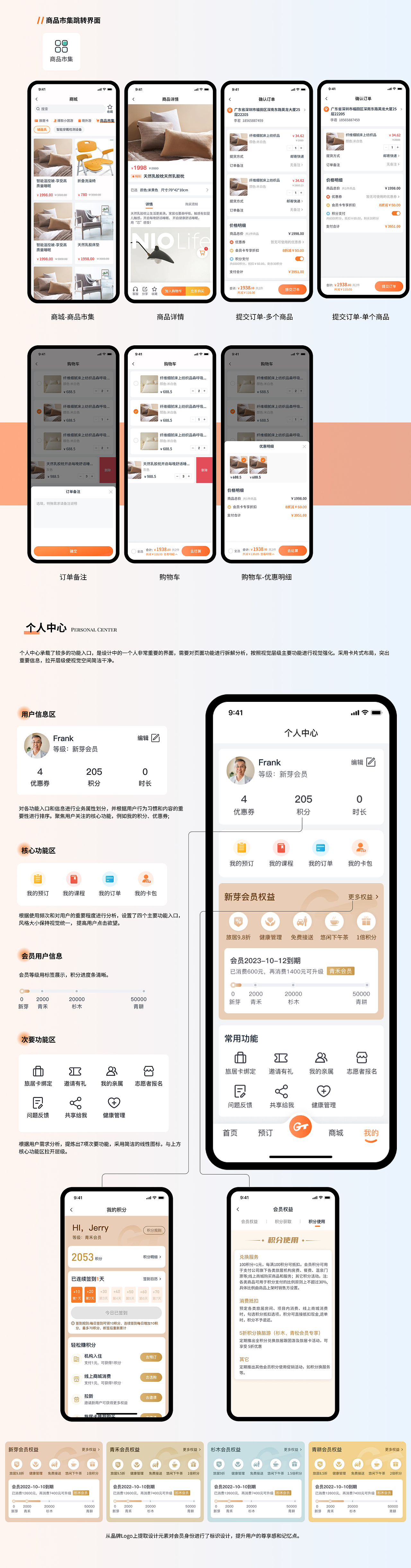 TONGYONG康养小程序