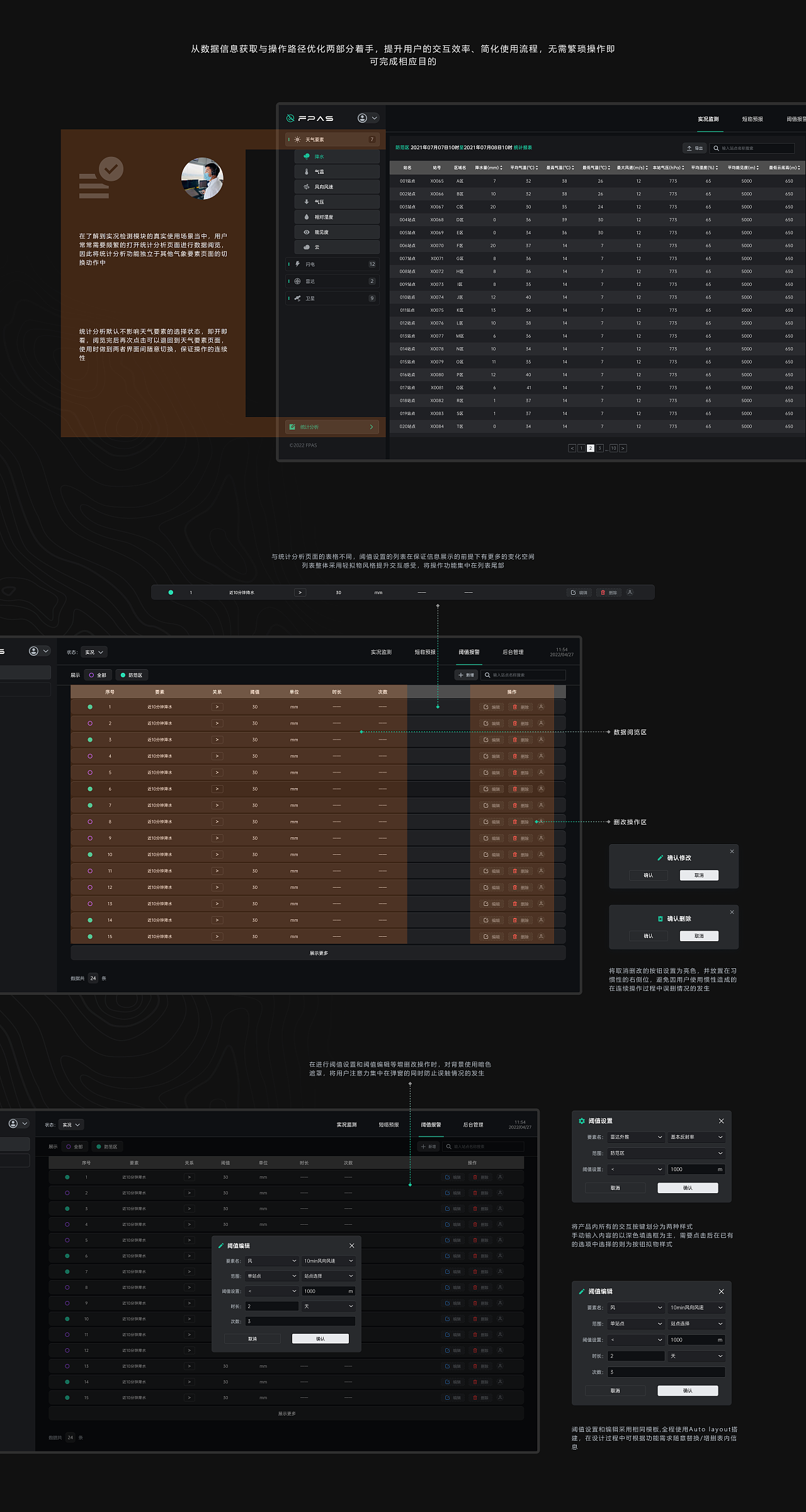 飞行计划辅助系统项目总结