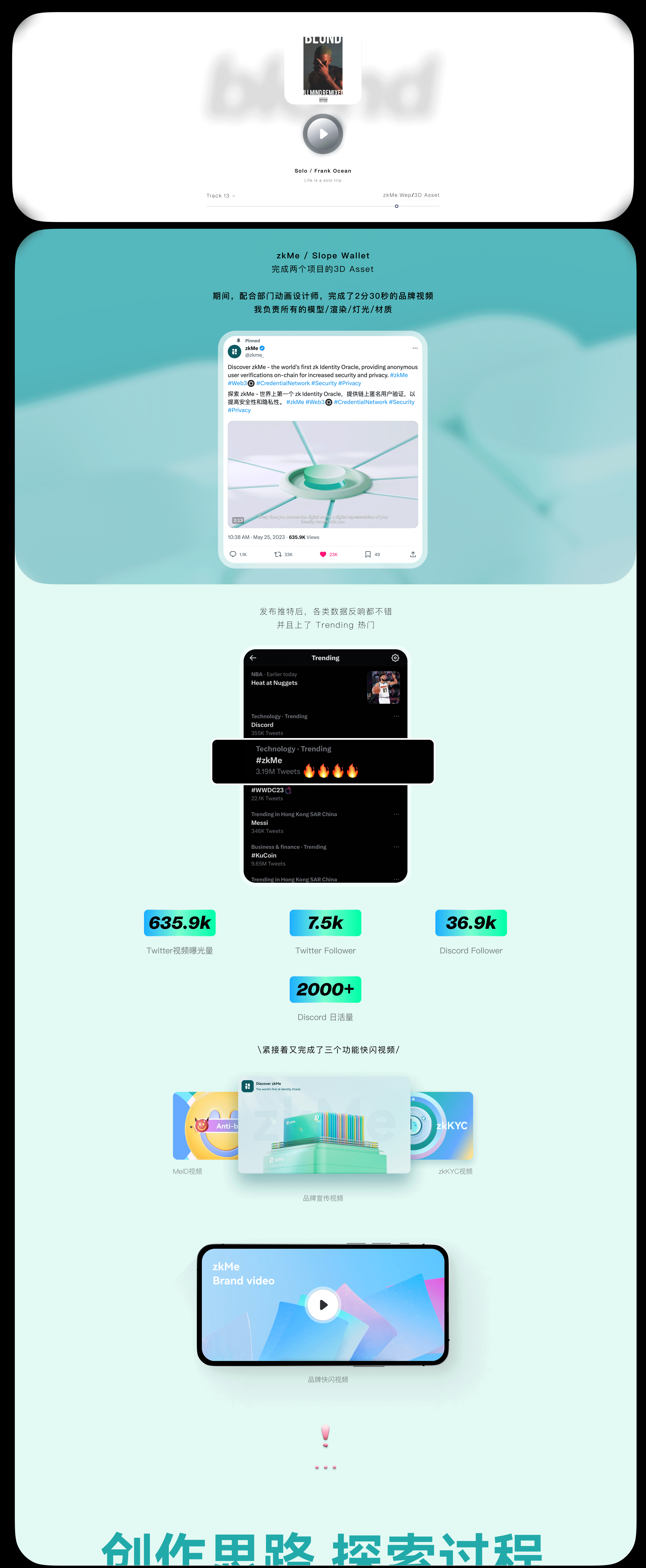 2023年度总结（图ZMzU5MzUxMjAw） - APP界面 - 站酷设计师Morkasa原创素材 - 站酷ZCOOL