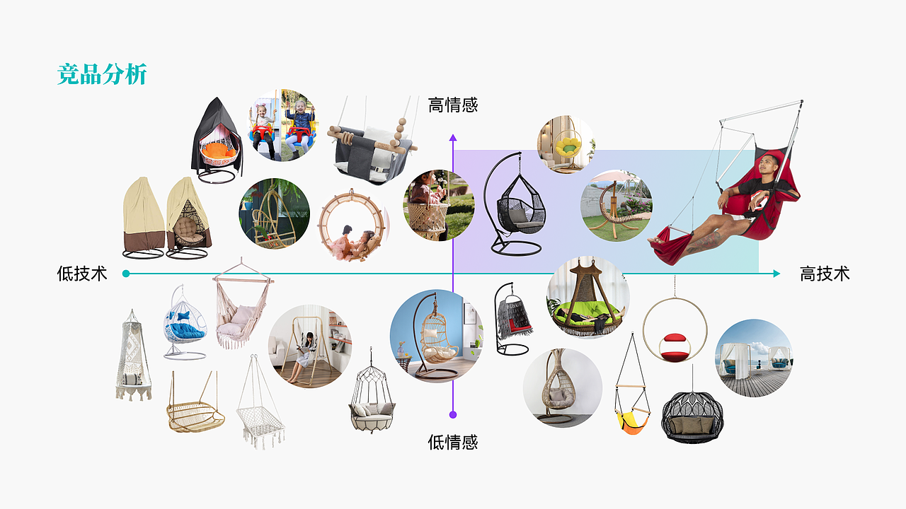 作品集分享｜给四年本科划上一个句号（图ZMzI2OTQ3Mjk2） - 其他工业/产品 - 站酷设计师zz学设计原创素材 - 站酷ZCOOL