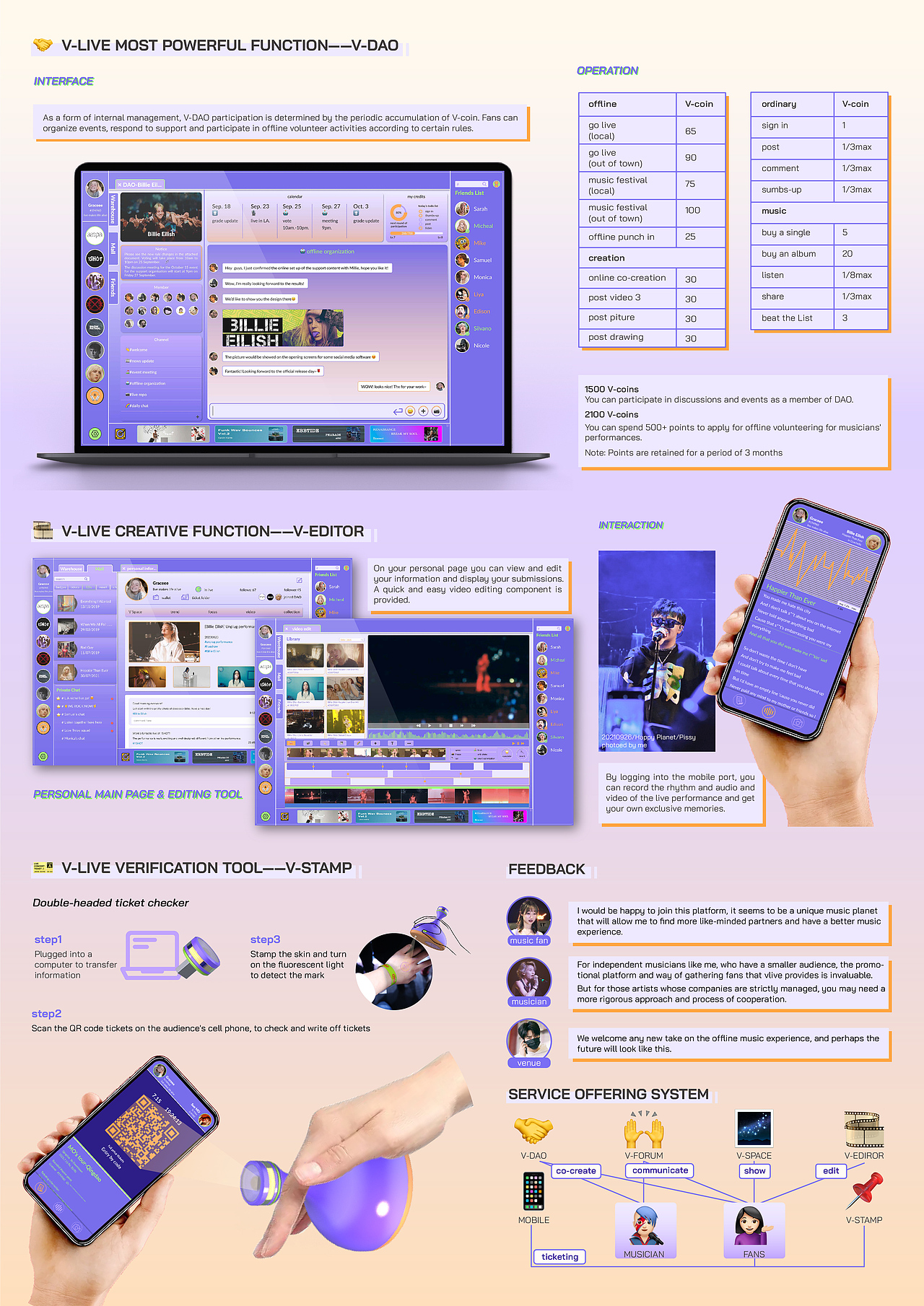 vlive,基于web3.0的小众音乐交流平台