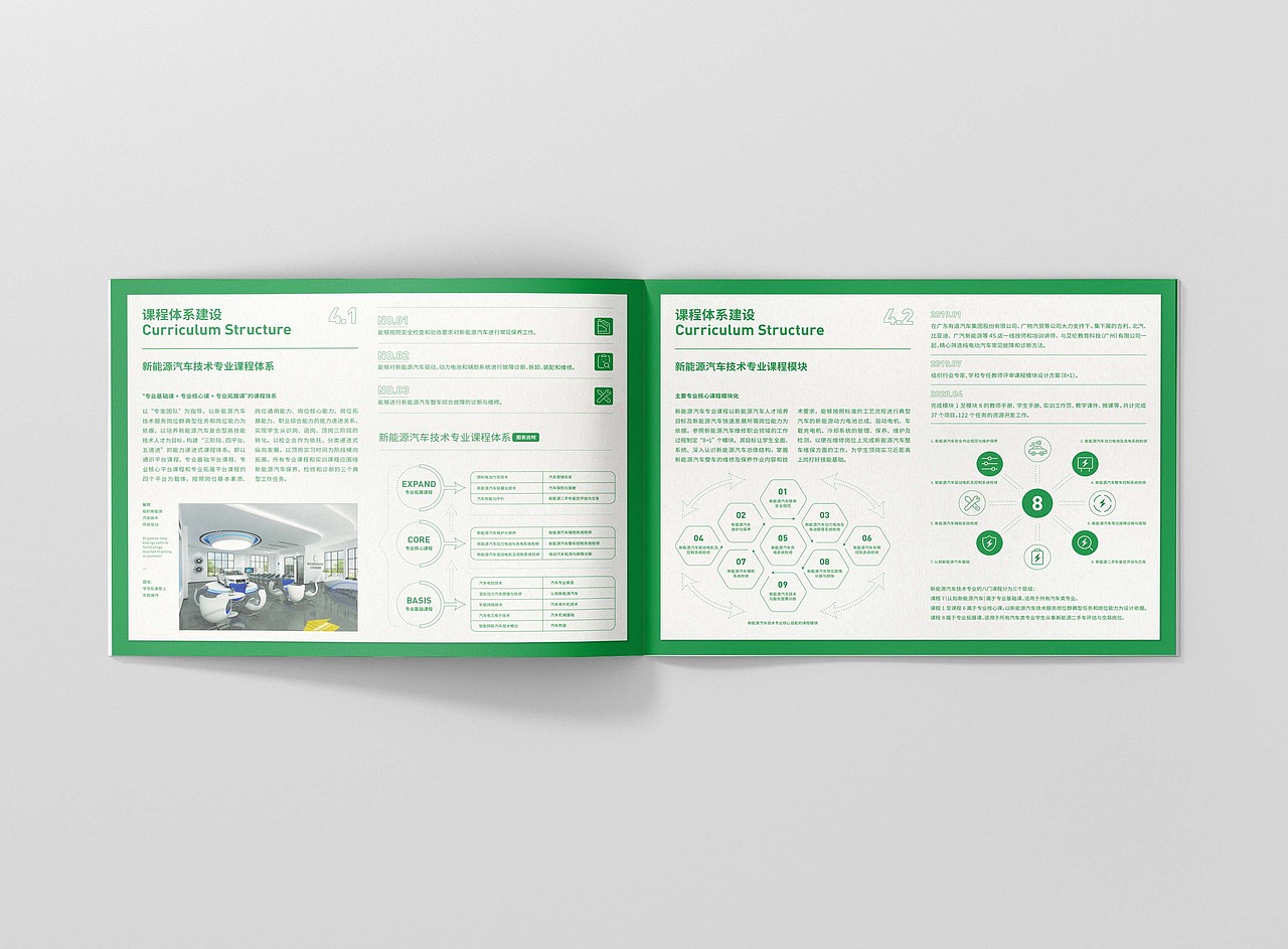 新能源汽车整体解决方案（图ZMzE0Mzg2Njk2） - 书籍/画册 - 站酷设计师黄永斌原创素材 - 站酷ZCOOL