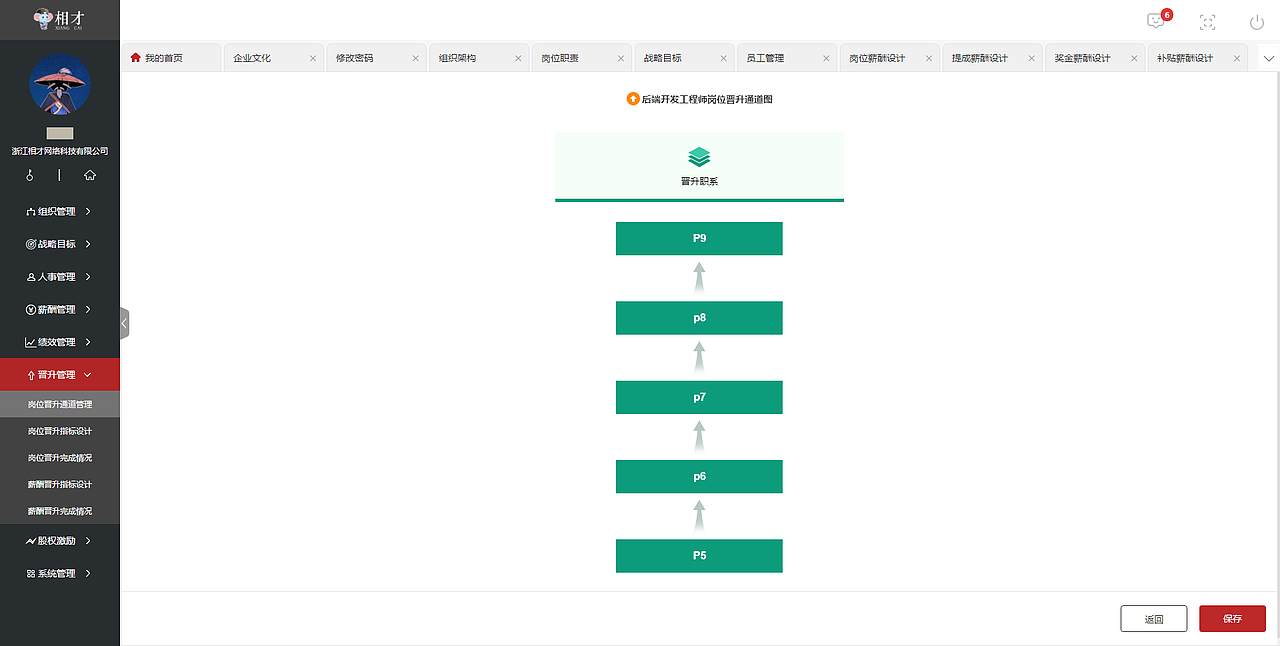 大型人事管理系统金融级别项目