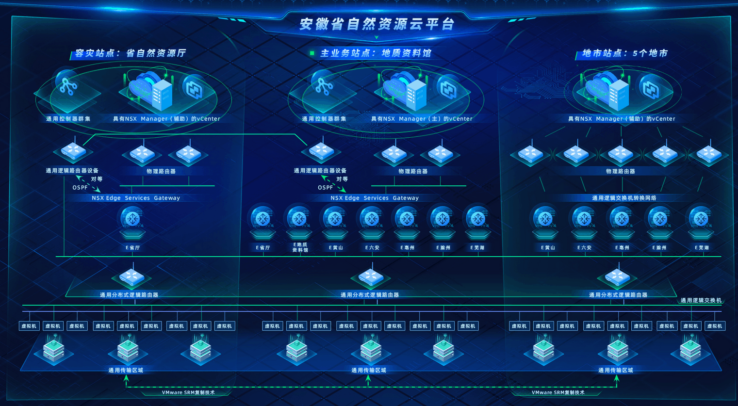 作品集（图ZMzA5OTI3MDEy） - 其他UI - 站酷设计师大本呐原创素材 - 站酷ZCOOL