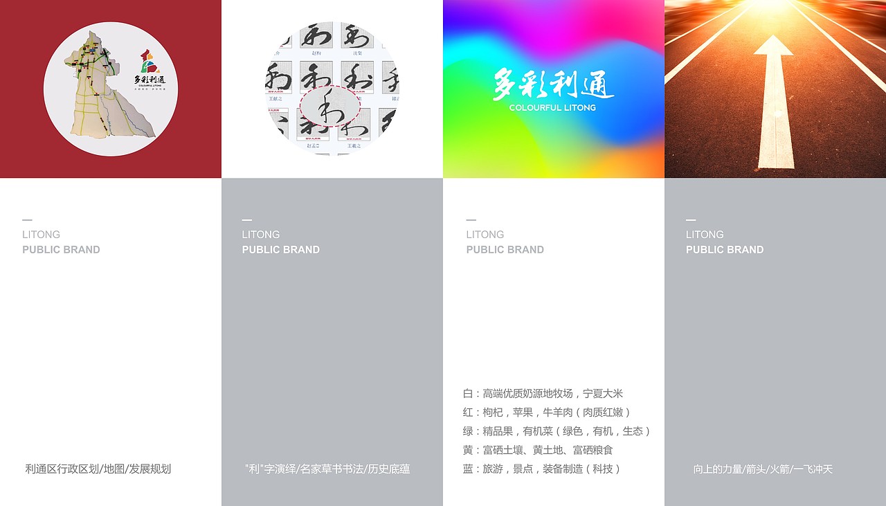 宁夏吴忠市利通区区域公共品牌设计