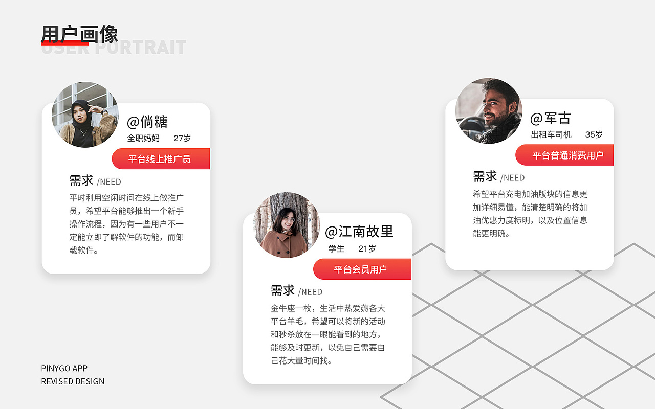 临摹优化（图ZMzAzMjY0NjI4） - APP界面 - 站酷设计师Malode原创素材 - 站酷ZCOOL