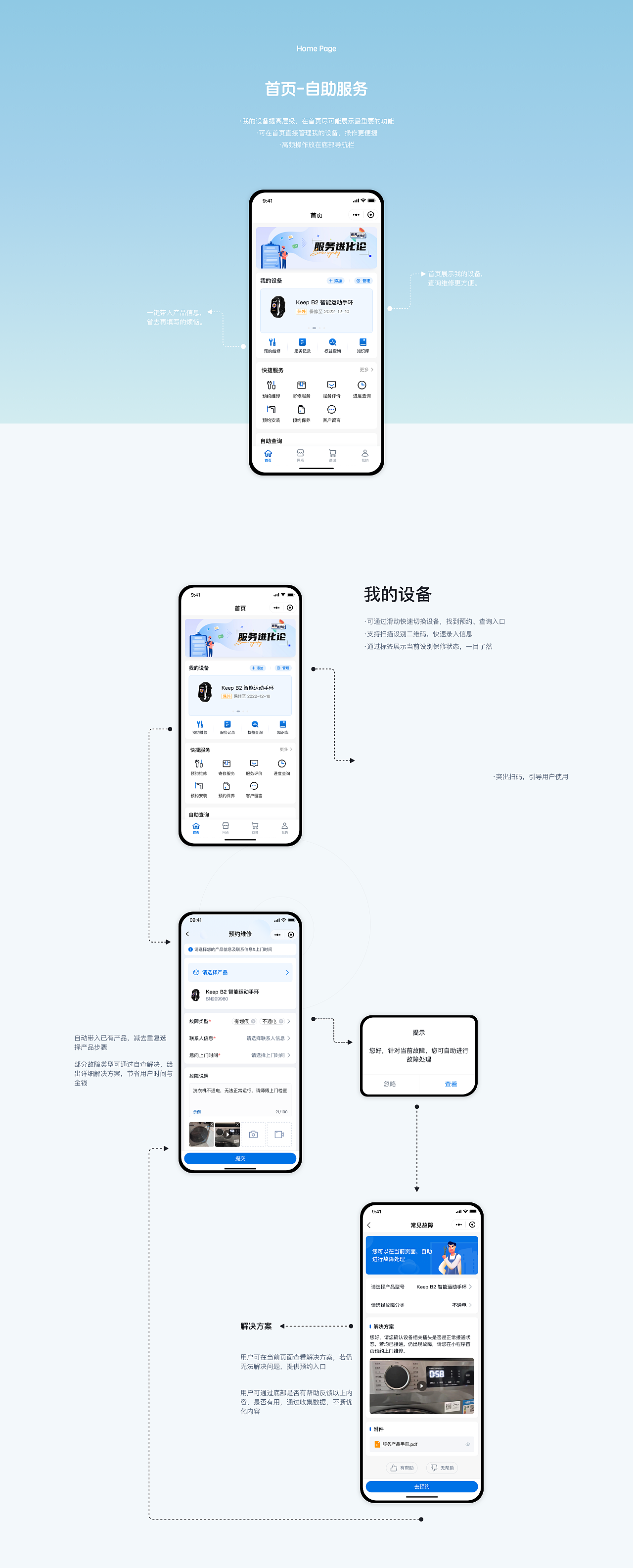 2023作品集（图ZMzQ1NTEwMjgw） - 软件界面 - 站酷设计师愤怒的抠图仔原创素材 - 站酷ZCOOL