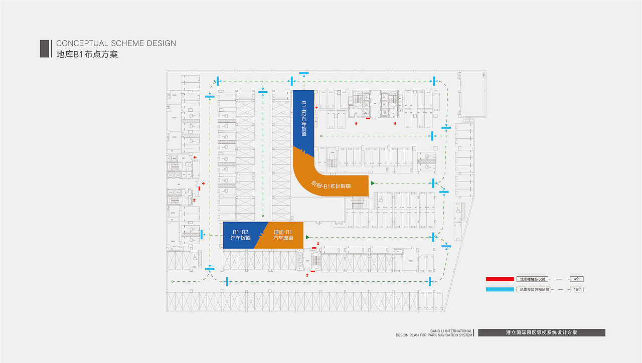 港立国际园区导视系统