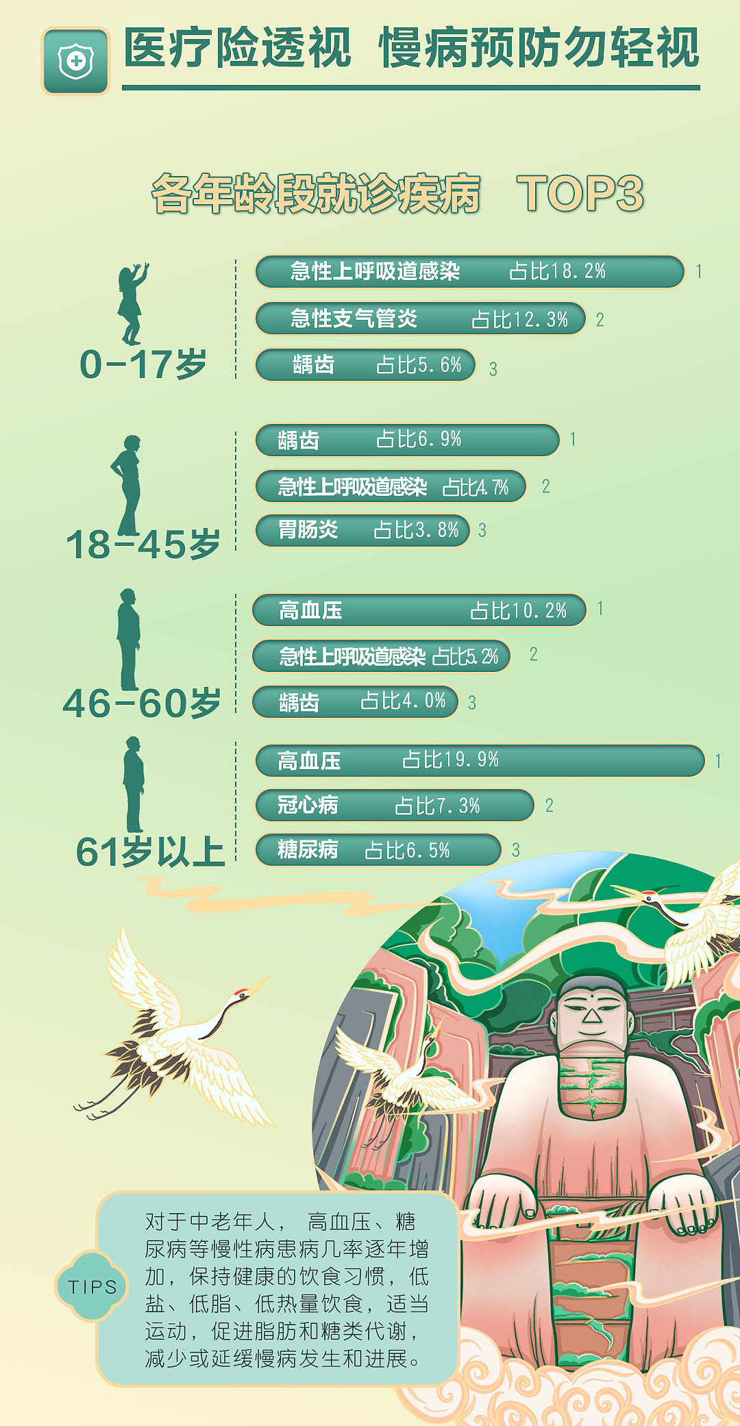 中意人寿2022年理赔与健康管理半年报（图ZMzQwOTkyNjI0） - 宣传物料 - 站酷设计师Hellen尉迟原创素材 - 站酷ZCOOL