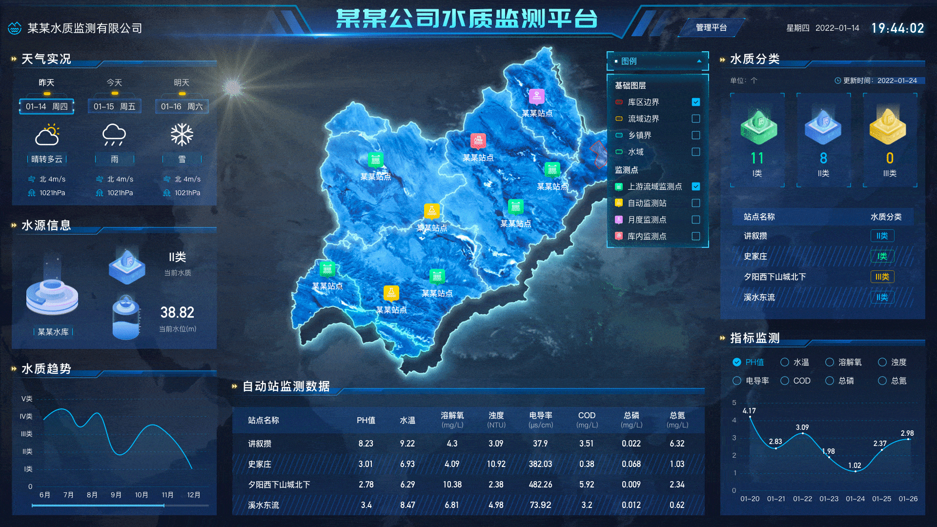会下雪的大屏设计及动效（图ZMzE5MzIzNzIw） - 软件界面 - 站酷设计师serenababyz原创素材 - 站酷ZCOOL