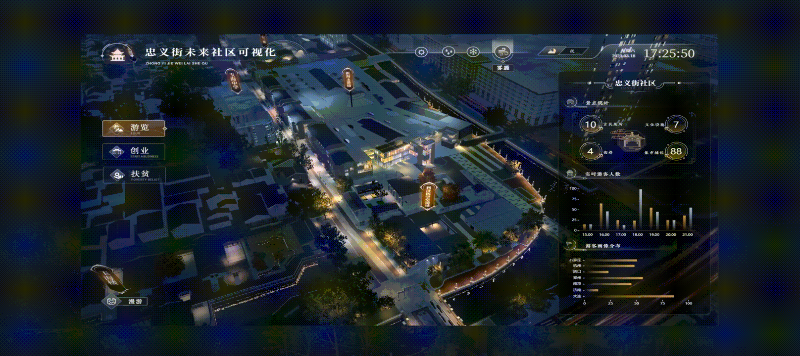 智慧社区可视化大屏 | 山海鲸可视化数字孪生项目案例