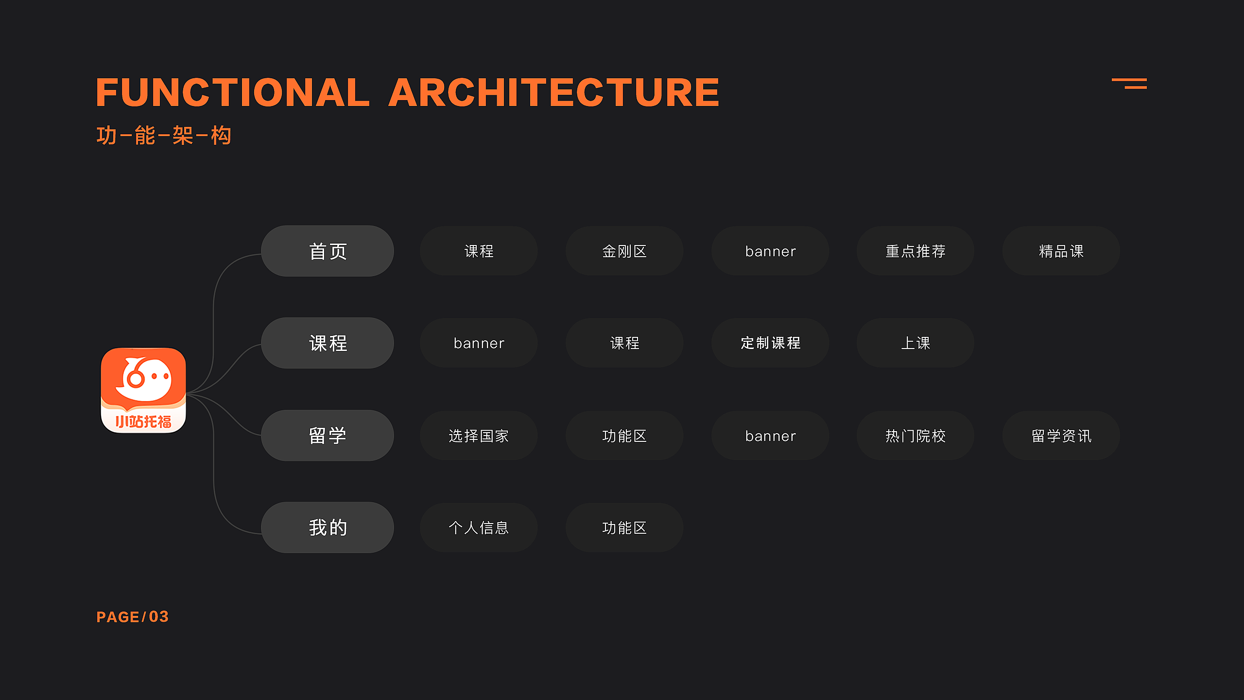 教育类（图ZMzQ5Nzc1MjQ0） - 企业官网 - 站酷设计师达达里鸭原创素材 - 站酷ZCOOL