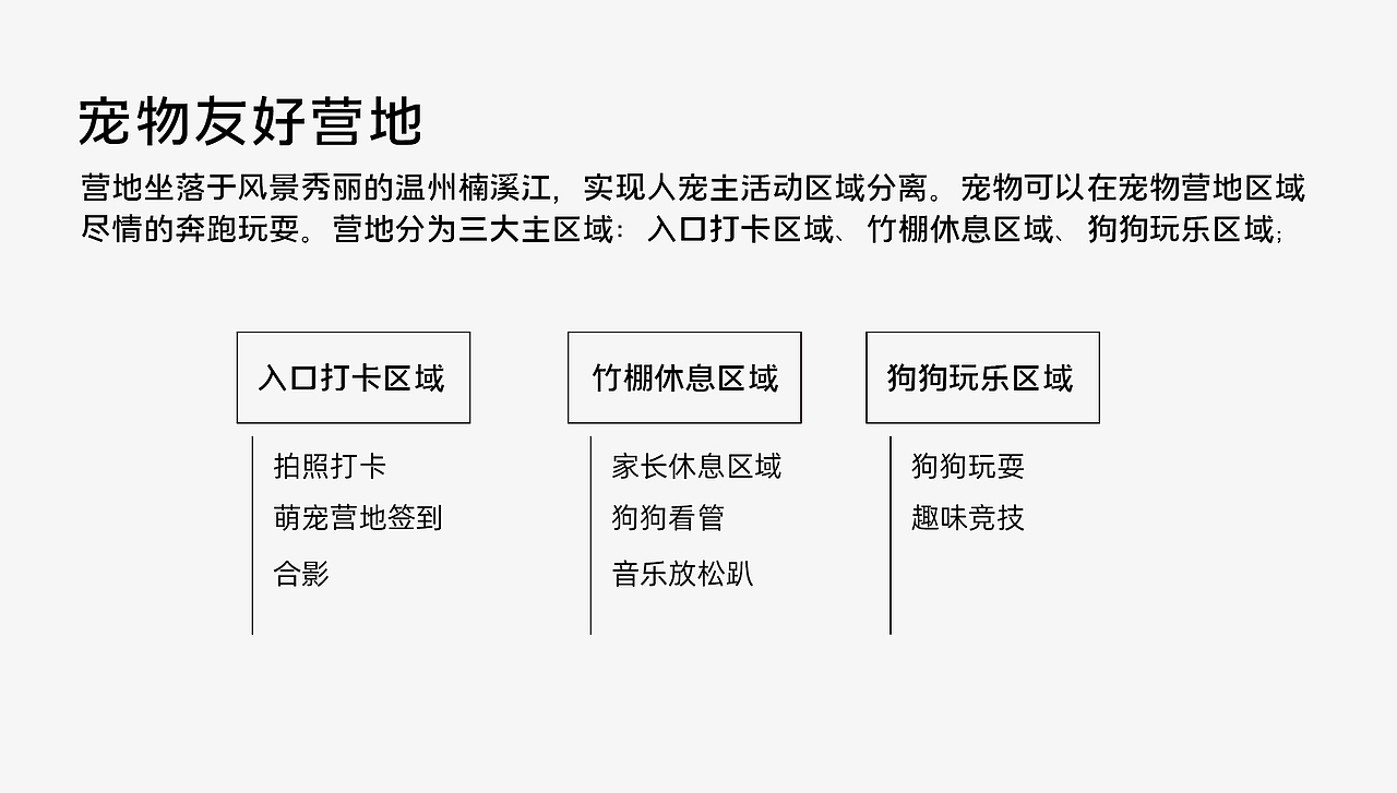 宠物营地方案设计（图ZMzQ3NDA1MDI0） - 品牌 - 站酷设计师浙江老王儿原创素材 - 站酷ZCOOL