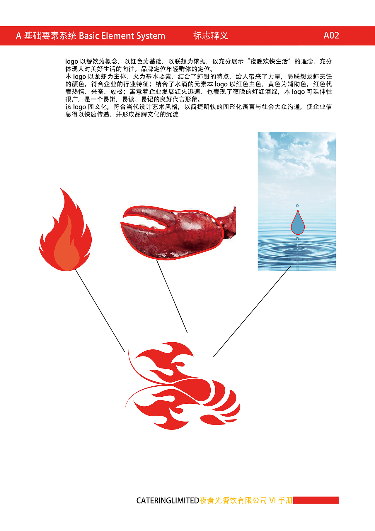 夜食光CIS手册（图ZMzE3NDUxMTI4） - 书籍/画册 - 站酷设计师设计啊浩原创素材 - 站酷ZCOOL