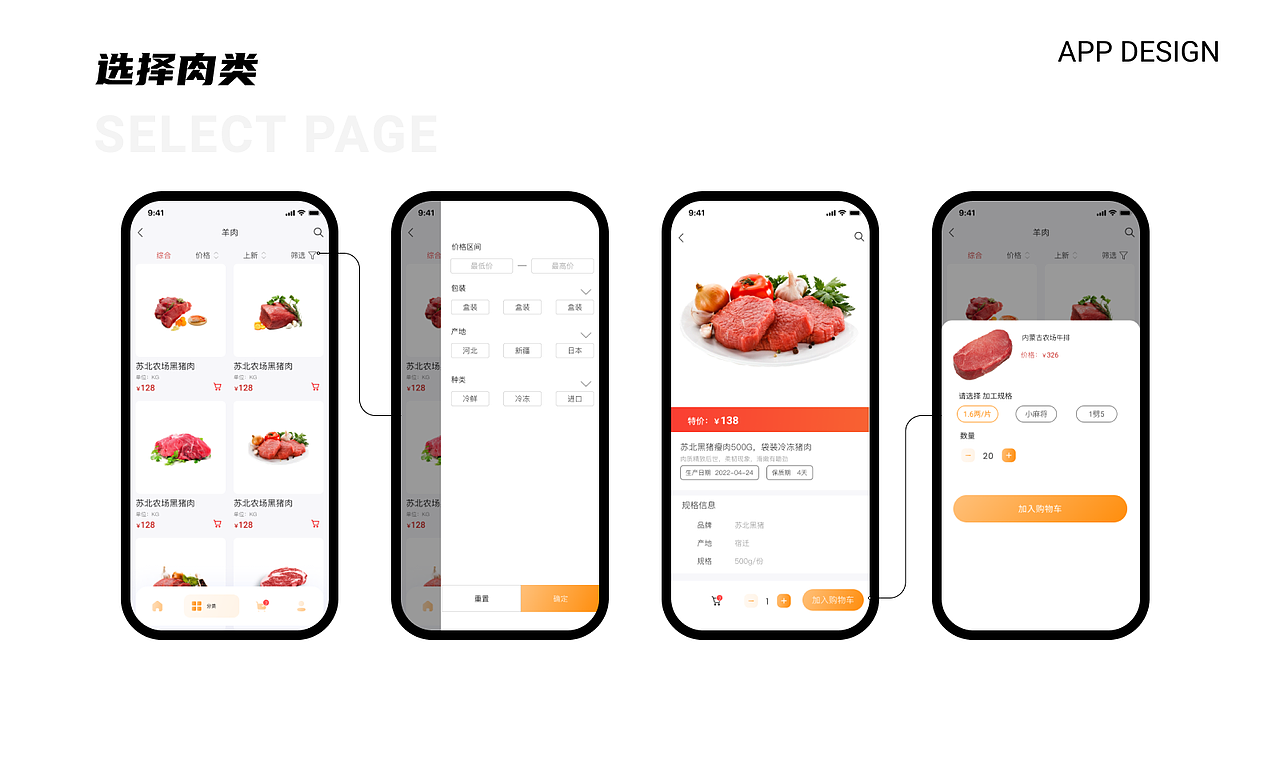 B端肉类订购系统
