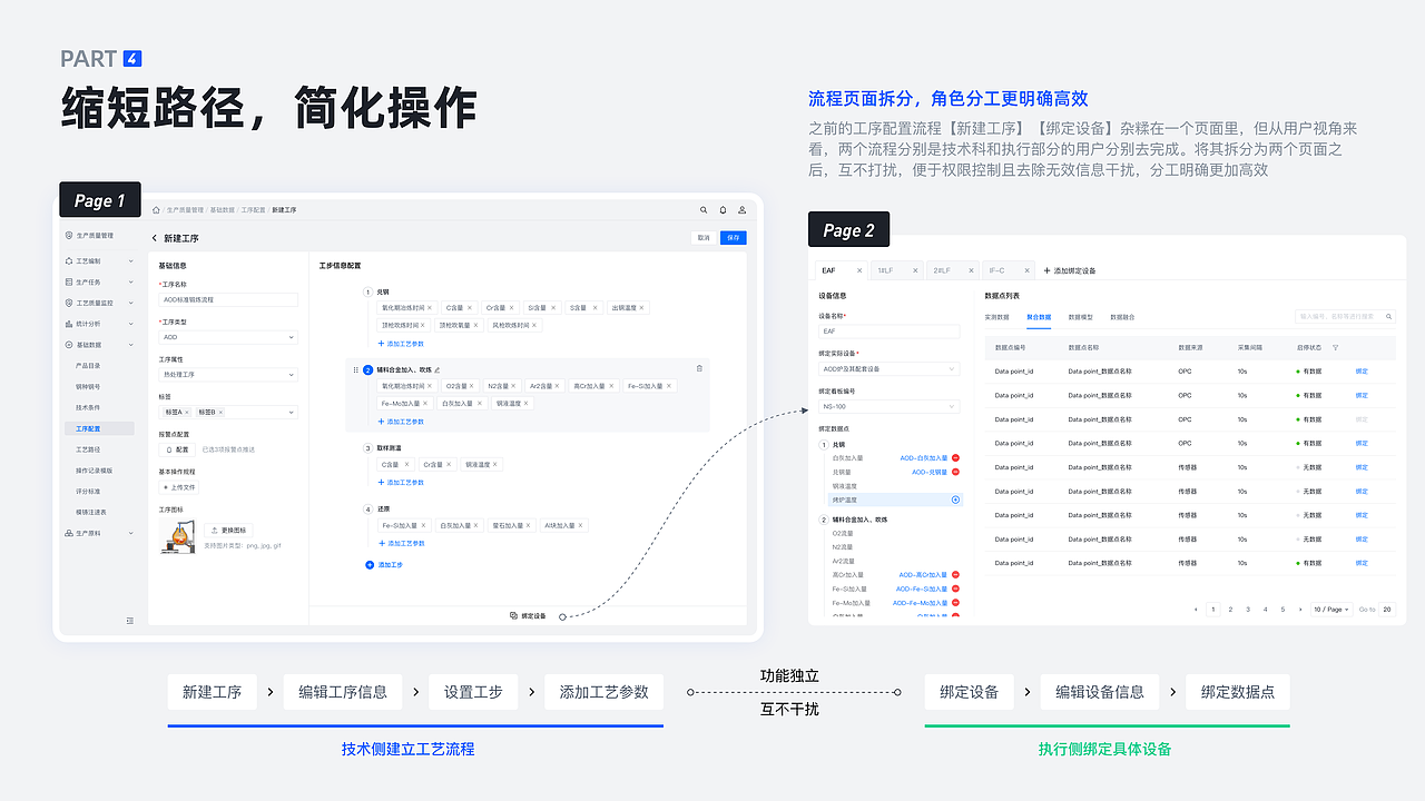 B端设计｜个人作品集（图ZMzI4Njg2MzQ0） - 软件界面 - 站酷设计师Cjd_uan原创素材 - 站酷ZCOOL