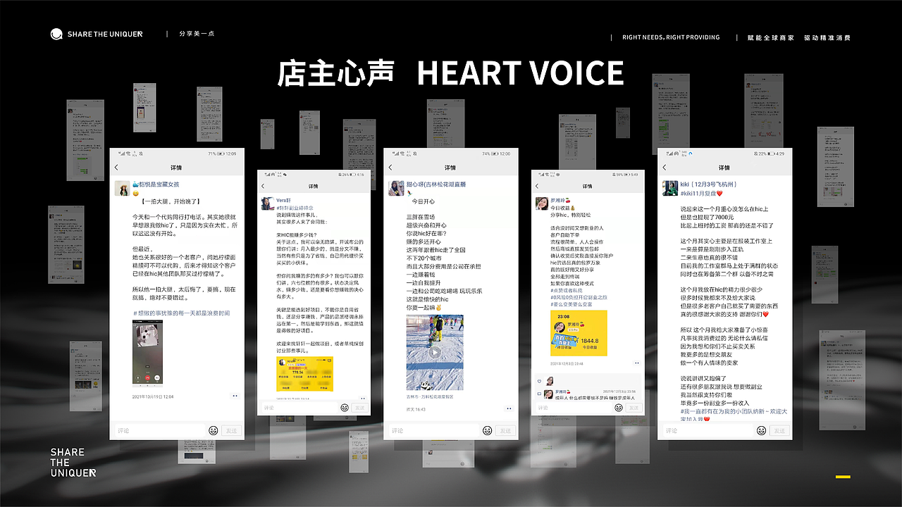 HIC招商PPT（图ZMzE2Njc0MTU2） - PPT/Keynote - 站酷设计师sistinemax原创素材 - 站酷ZCOOL