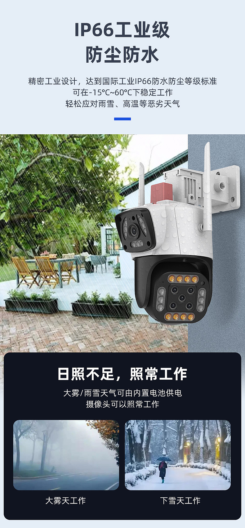 电商详情页-摄像头1